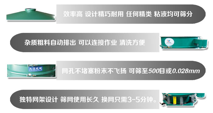 直徑1000mm振動篩的特點：效率高，設(shè)計精巧耐用，任何精類，粘液均可篩分，雜質(zhì)粗料自動排出，可以連接作業(yè)，清洗方便。網(wǎng)孔不堵塞粉末不飛揚，可篩至500目或0。028mm篩網(wǎng)使用長久，換網(wǎng)只需3-5分鐘。