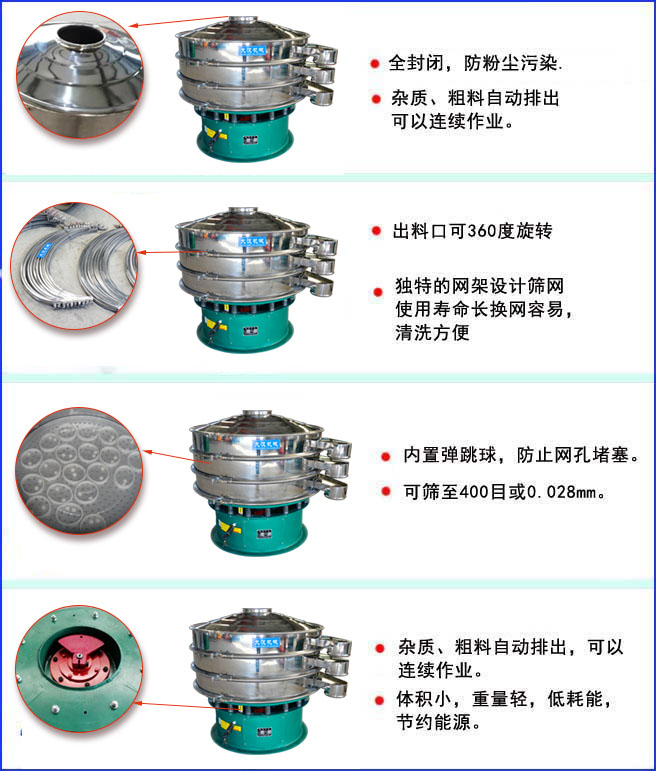 三次元振動(dòng)篩特點(diǎn):全封閉結(jié)構(gòu),防粉塵污染;出料口可360度旋轉(zhuǎn);內(nèi)置彈跳球,放置網(wǎng)孔堵塞。